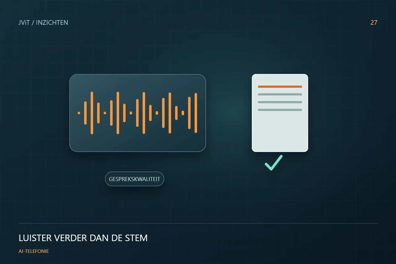 Téléphonie IA