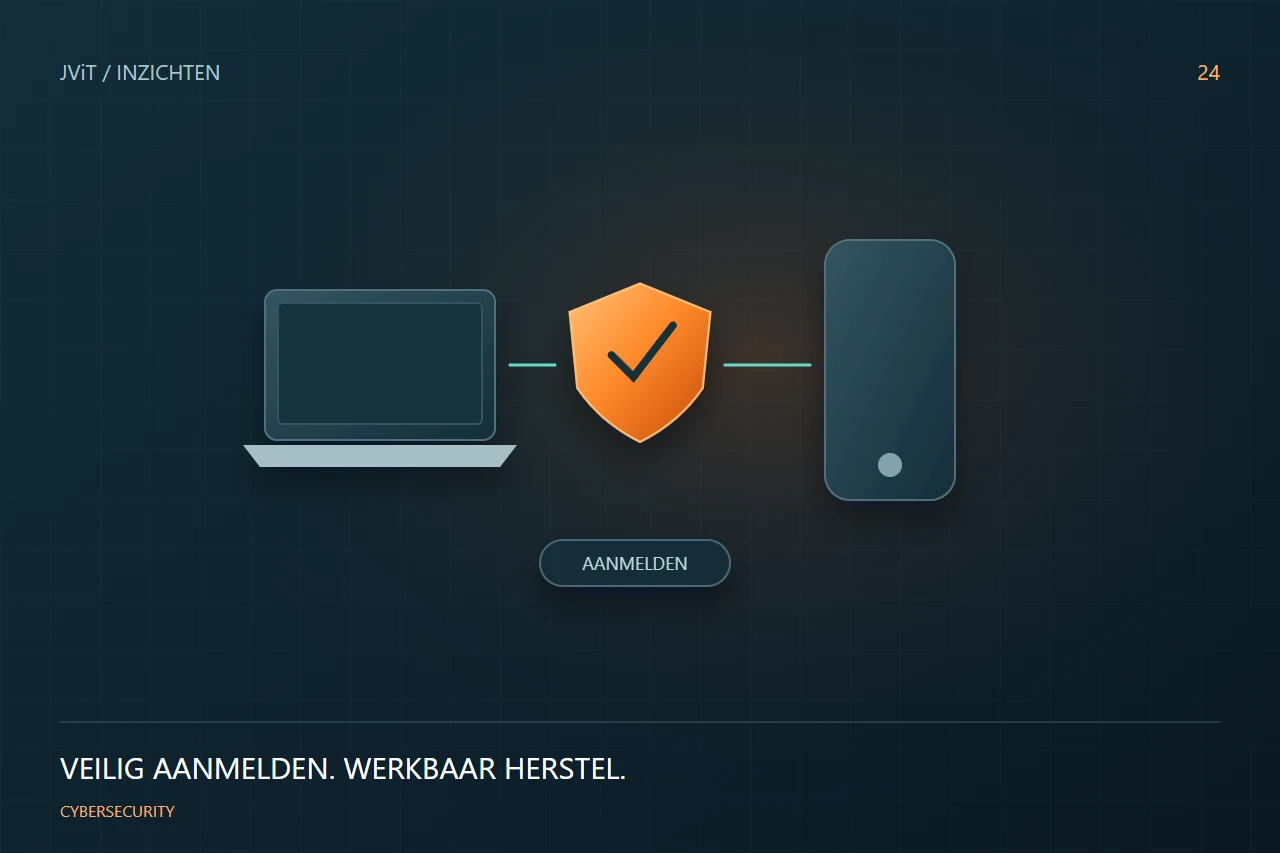 Cybersécurité