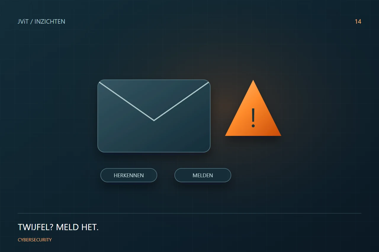 Cybersecurity